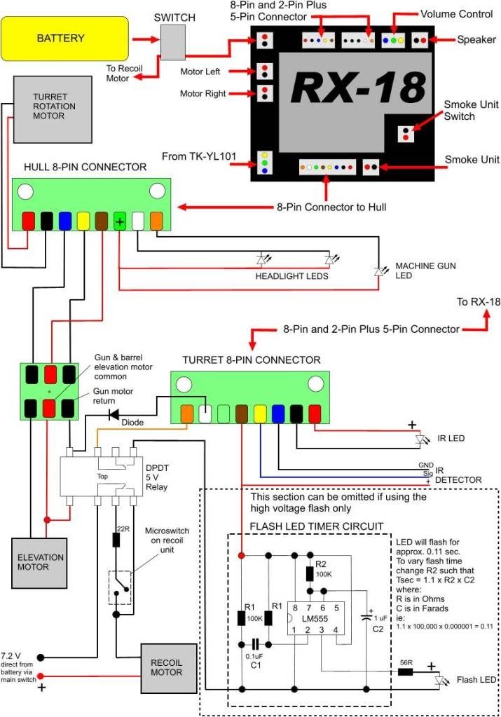 Hobby Engine Abrams converted to Heng Long M1A2 - RC Tank ... m19 wiring diagram 